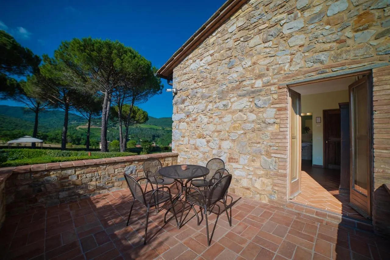 Cavarchino B&B Gaiole in Chianti