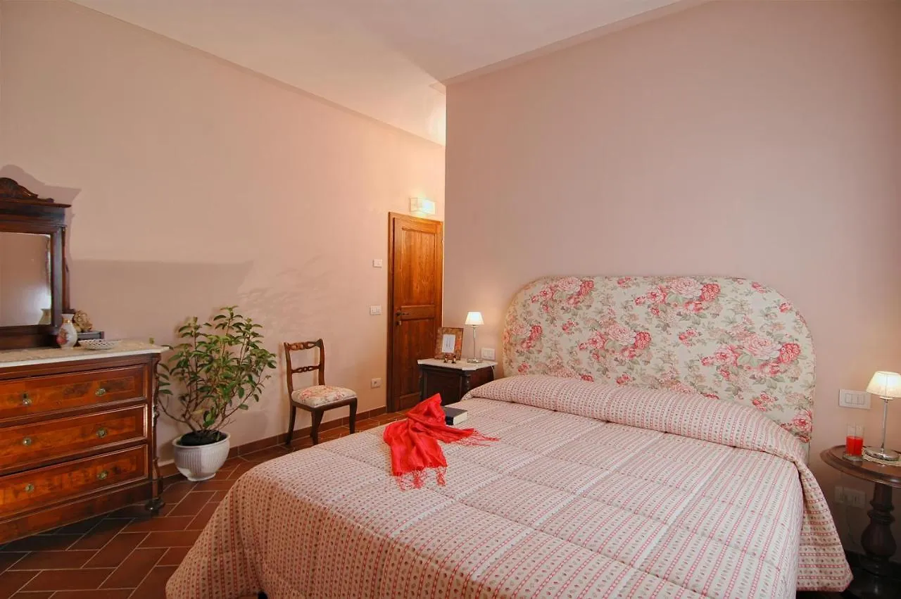 ベッド・アンド・ブレックファスト Cavarchino B&B ガイオーレ・イン・キアンティ