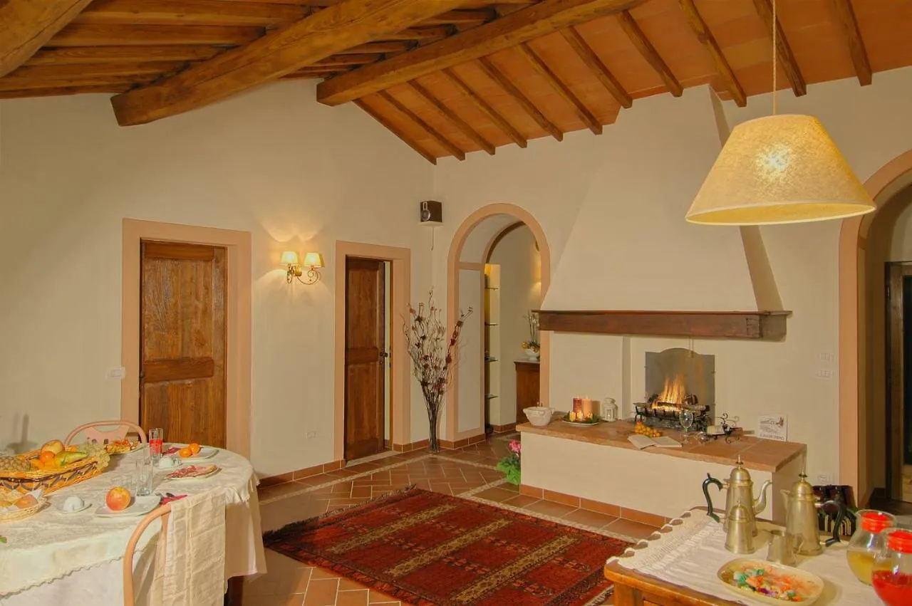 Cavarchino B&B ガイオーレ・イン・キアンティ
