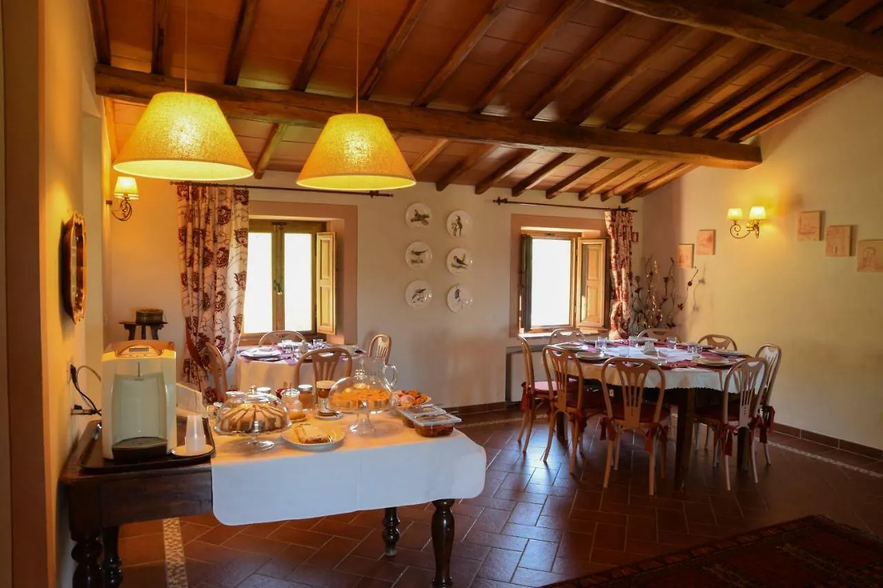ベッド・アンド・ブレックファスト Cavarchino B&B ガイオーレ・イン・キアンティ
