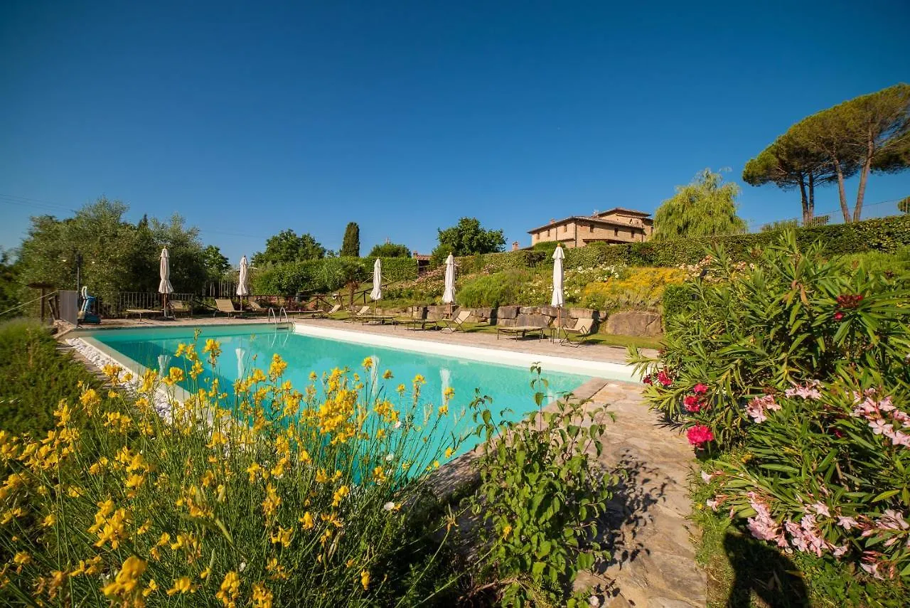 Oda ve Kahvaltı Cavarchino B&B Gaiole in Chianti