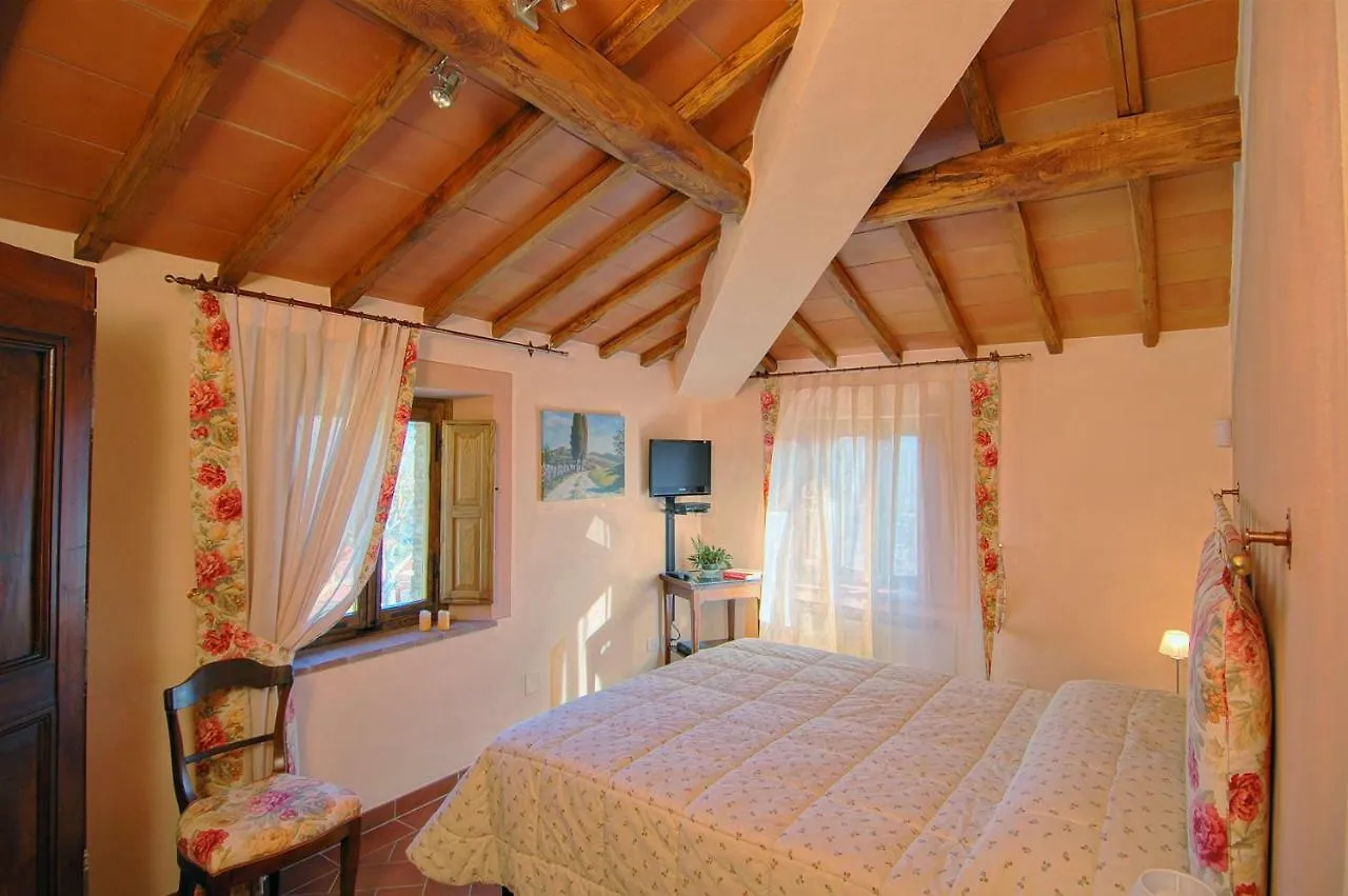 Cavarchino B&B Gaiole in Chianti İtalya